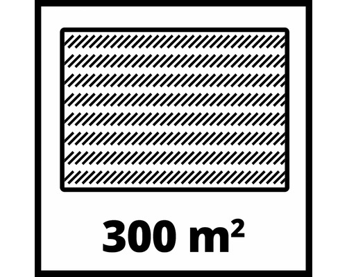Lämplig för ytor upp till 300 kvadratmeter