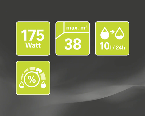 Symboler för effekt, rumsstorlek, avfuktningskapacitet och fuktighetsinställning