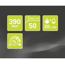 Produktfunktioner: 390 watt, maximalt 50 kubikmeter, 20 liter per 24 timmar, relativ luftfuktighet