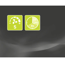 Symbol för fem hastighetsnivåer och timerfunktion med två, fyra och åtta timmar