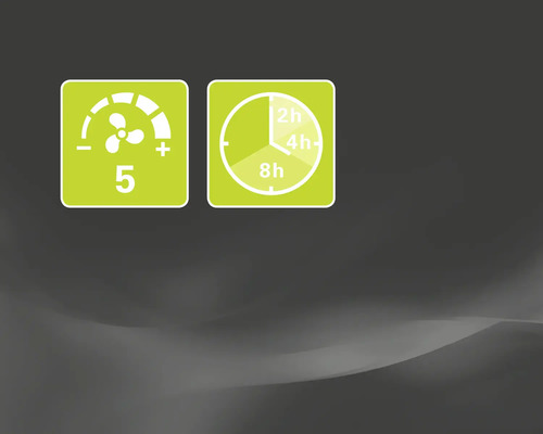 Symbol för fem hastighetsnivåer och timerfunktion med två, fyra och åtta timmar