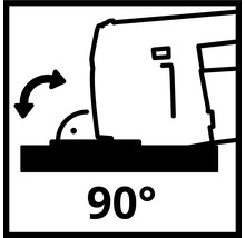 Symbol för 90 graders rotation