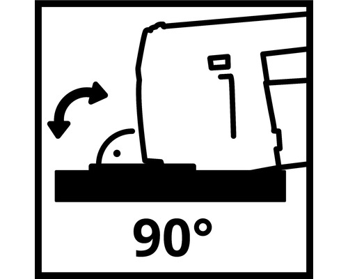 Symbol för 90 graders rotation