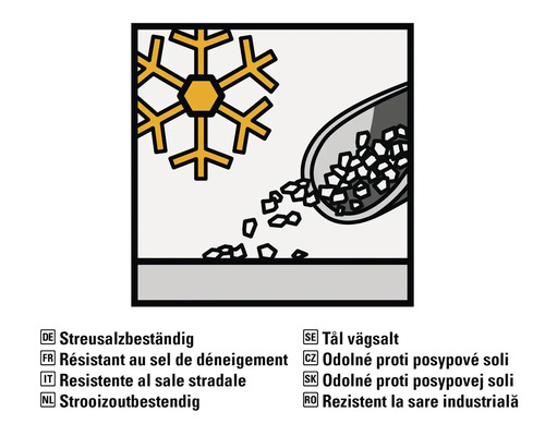 Symbol: Tål vägsalt