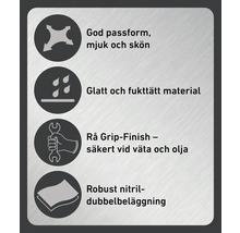 Symboler för bra passform, vattentätt material, säkert våtgrepp och robust nitril dubbelbeläggning.