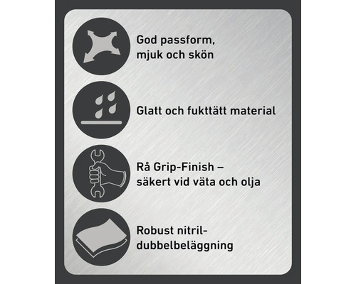 Symboler för bra passform, vattentätt material, säkert våtgrepp och robust nitril dubbelbeläggning.