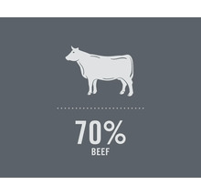 Symbol för 70 procents nötköttsinnehåll