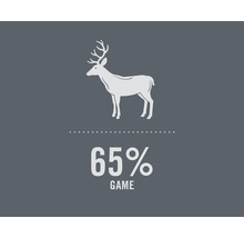 Symbol för 65 procents viltandel