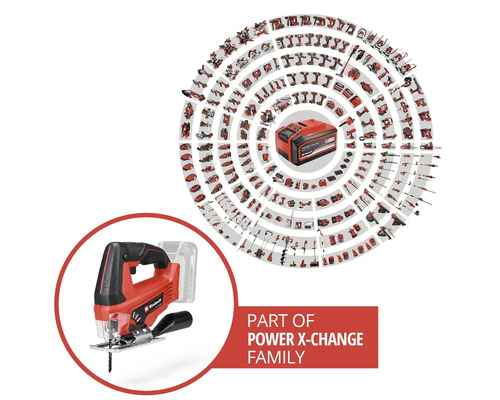 Einhell batteridriven sticksåg som en del av Power X-Change-familjen med en översikt över många kompatibla verktyg.