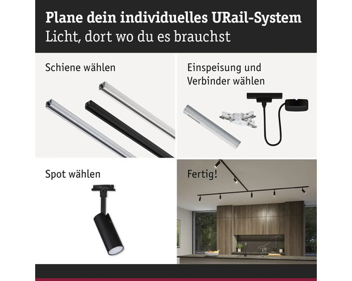 Infografik för planering av ett URail-skensystem i fyra steg: val av skenor, ströminmatning, kopplingar, spottar och en färdig installation.