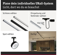 Planeringsguide för ett URail-system: välj skenor, strömförsörjning, kopplingar och spottar för en individuell belysning.