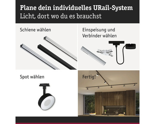 Planeringsguide för ett URail-system: välj skenor, strömförsörjning, kopplingar och spottar för en individuell belysning.