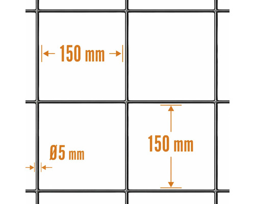 Trådnät med en maskvidd på 150 gånger 150 millimeter och en trådtjocklek på 5 millimeter.