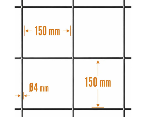 Svetsat nät med en maskstorlek på 150 gånger 150 millimeter och en trådtjocklek på 4 millimeter.