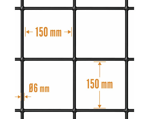 Detaljvy av ett svart metallgaller med en maskvidd på 150 gånger 150 millimeter och en tråddiameter på 6 millimeter.