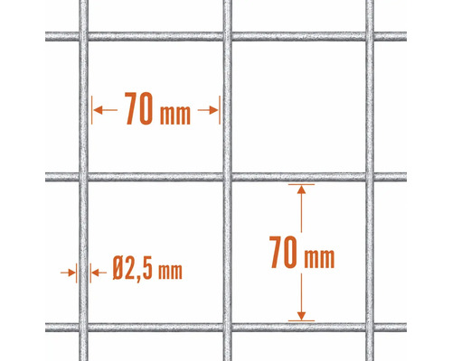 Nätpanel med en maskvidd på 70 gånger 70 millimeter och en tråddiameter på 2,5 millimeter.