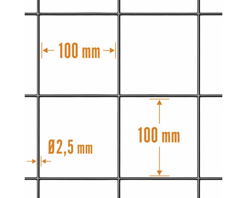 Trådnät med 100 millimeter maskvidd och 2,5 millimeter tråddiameter.