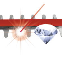 Symbol för laserskurna och diamantslipade knivar på en häcksax.
