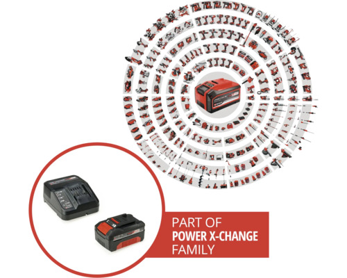 Översikt över Einhell Power X-Change-familjen med ett stort antal kompatibla verktyg och trädgårdsmaskiner för 18 Volts batterisystemet.