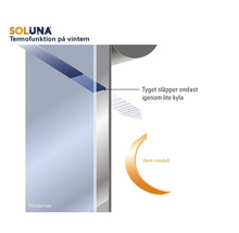 Soluna Logo. Illustration av rullgardinens termofunktion på vintern: tyget släpper igenom lite kyla och håller kvar den varma rumsluften.