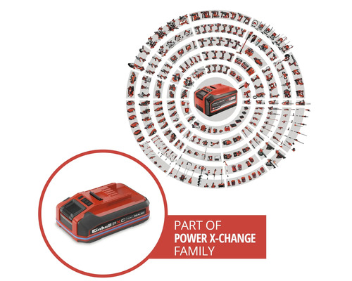 Einhell uppladdningsbart batteri som en del av Power X Change familjen omgivet av en mängd kompatibla elverktyg och trädgårdsredskap