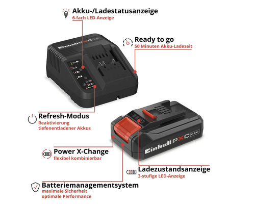 Startkit EINHELL batteri och laddare PXC 18V 2,5Ah