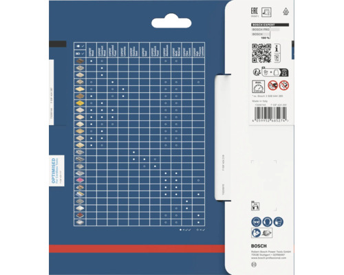 Bosch Expert sågbladskompatibilitetstabell på produktförpackning med applikationsmatris för olika material.
