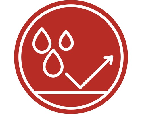 Symbol för vattenavvisande