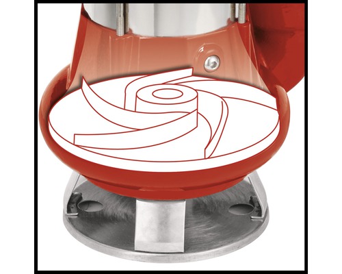 Detaljbild av en pump med frilagt pumphjul