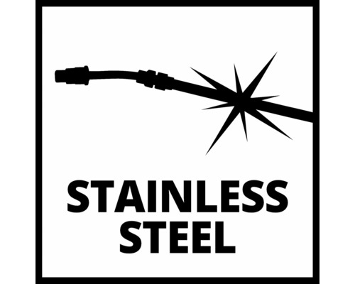 Symbol för rostfritt stål