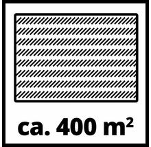 Symbol för cirka 400 kvadratmeter
