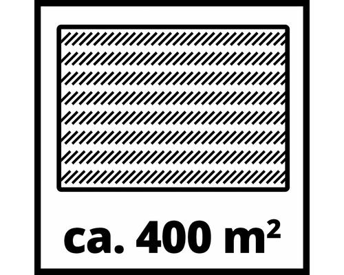 Symbol för cirka 400 kvadratmeter