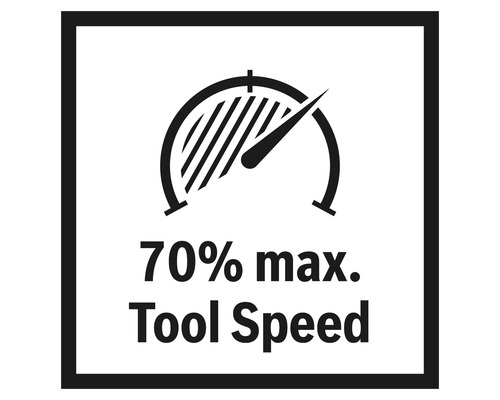 Verktygshastighet maximalt 70 procent