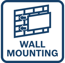 Symbol för väggmontering