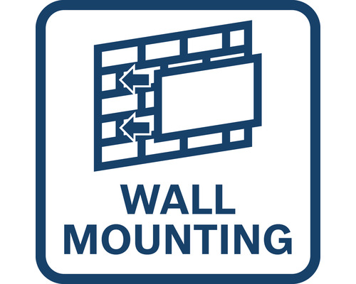 Symbol för väggmontering