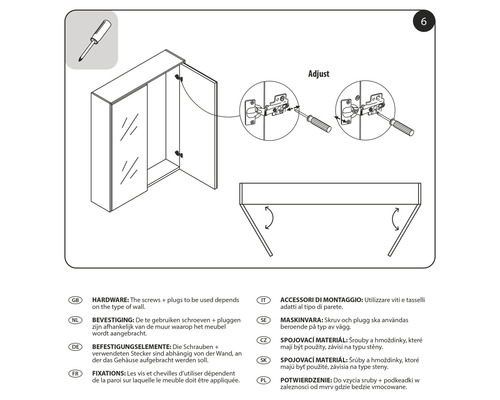 Monteringsanvisning för ett spegelskåp med skruvar och pluggar för väggmontering