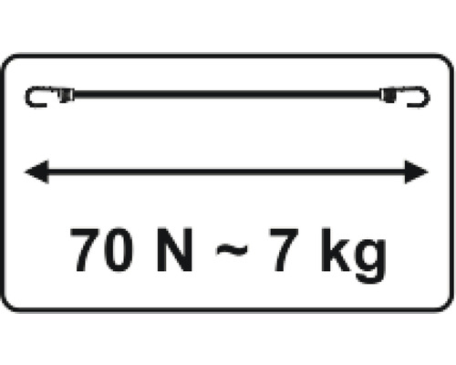 Symbol för en lastkapacitet på 70 newton, vilket motsvarar cirka 7 kilogram
