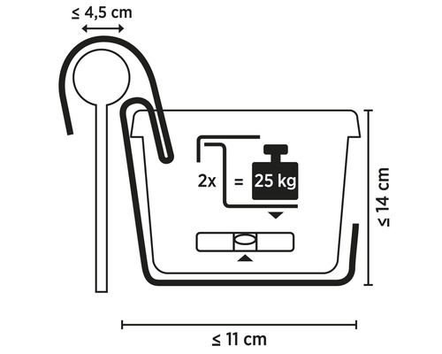 Teknisk ritning av en hink med måtten: maximalt 4,5 centimeter upphängning, maximalt 14 centimeter höjd och maximalt 11 centimeter bredd. Lastkapaciteten är 25 kilogram.