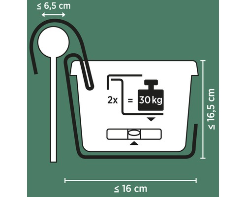 Teknisk ritning med produktmått