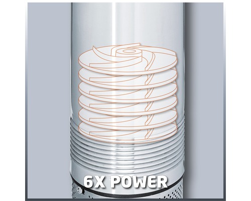 Detaljvy av en Einhell djupbrunnspump med sex turbiner för mer kraft