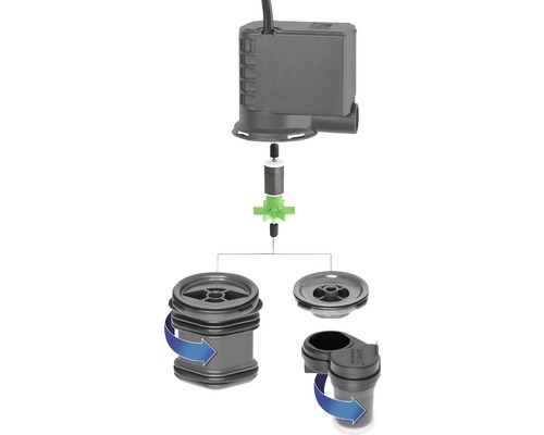 Sprängskiss av en akvariepump med rotor och pumpkammare