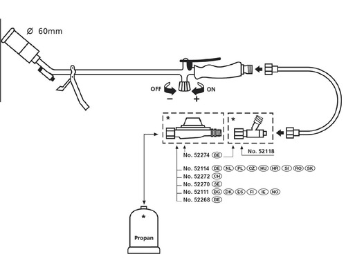 Ritning av ogräsbrännare med propangasflaska, slang och handtag