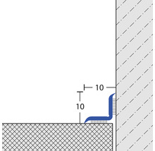 Profilremsa med mått på golv och vägg