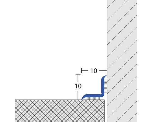 Profilremsa med mått på golv och vägg