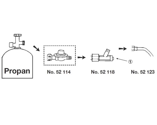 Schema för installation av propangasflaska med tillbehör
