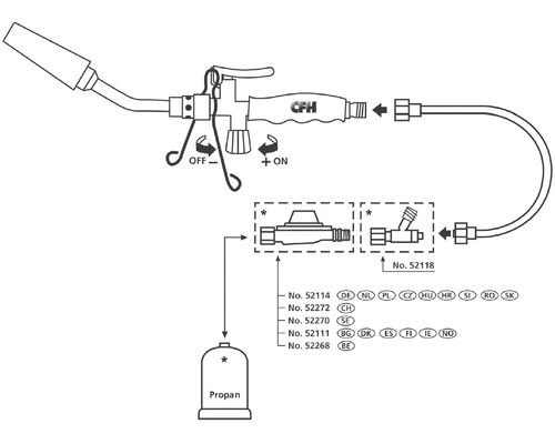 CFH lödlampa schema