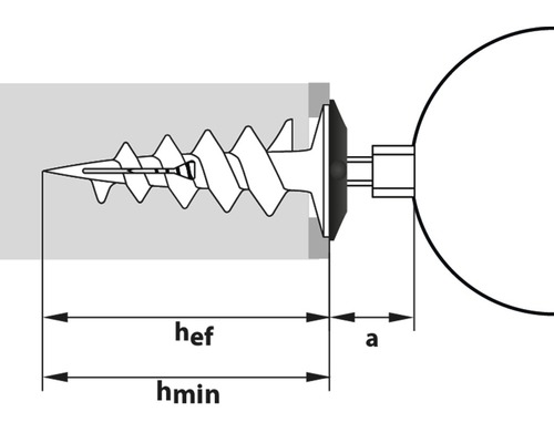 Illustration av en skruv med djupangivelser för montering
