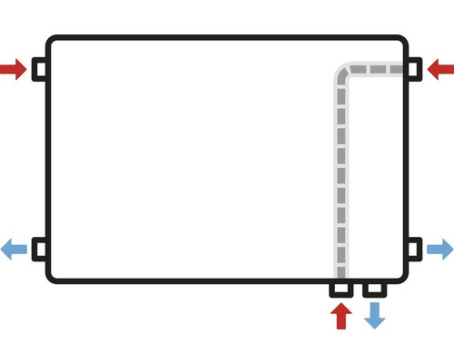 Illustration av ett element med tillopp och retur