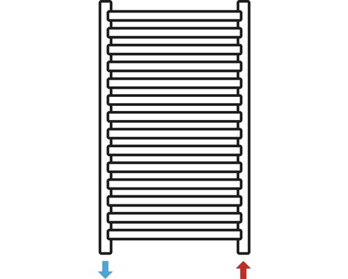 Radiatorschema med tillopp och retur