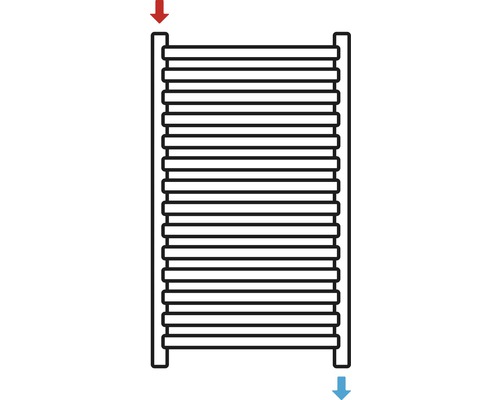 Symbolisk bild av ett element med horisontella lameller och pilar för vattengenomströmning